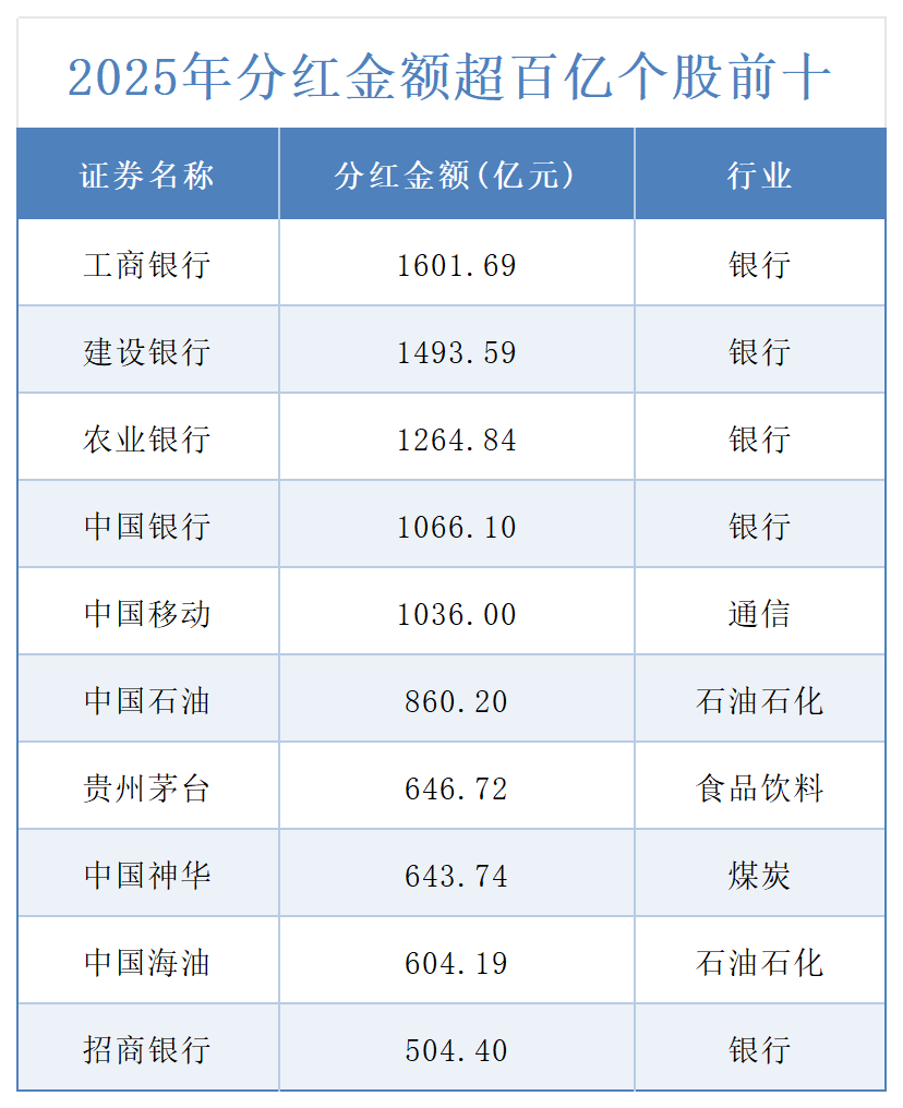 胡晨曦(新華財經(jīng))_Sheet2.png 8aeee13b8bb8453aba2bc1974f571569.png