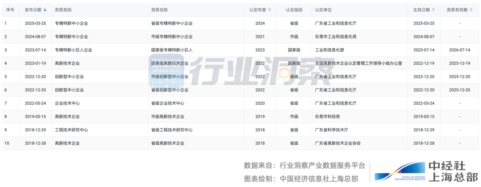 40f6a2e68cf540c5bc39058e6e8c1186.png 40f6a2e68cf540c5bc39058e6e8c1186.png