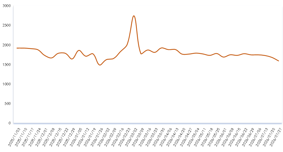163f88340ebc4604897f81294330d376.png