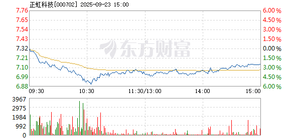 R图 000702_2
