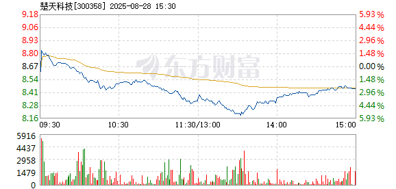 R图 300358_2
