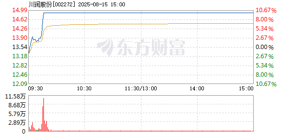 R图 002272_2