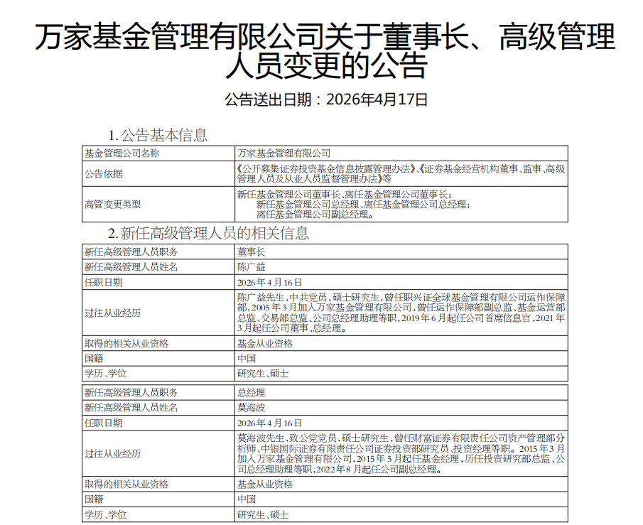 陈广益接棒方一天！莫海波将为6000亿的万家基金带来什么？