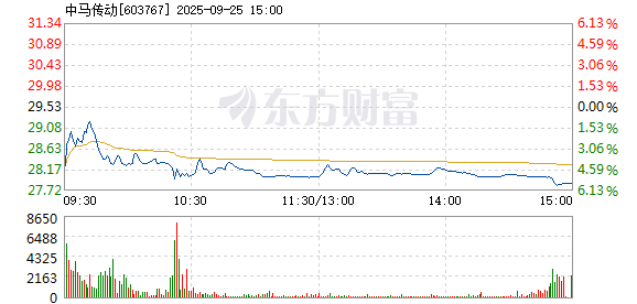 R图 603767_1