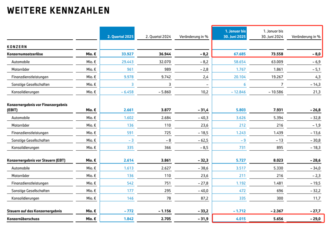 宝马，突发！ _ 东方财富网