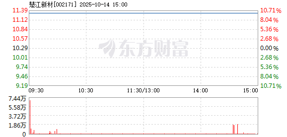 R图 002171_2