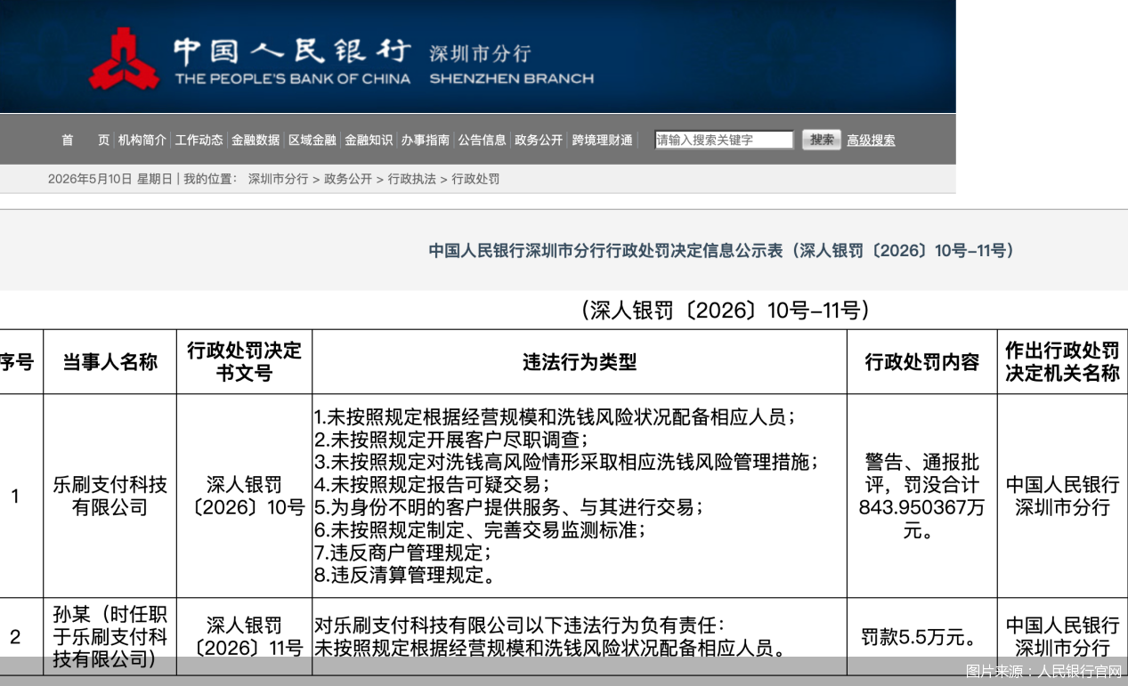 图片来源：人民银行官网
