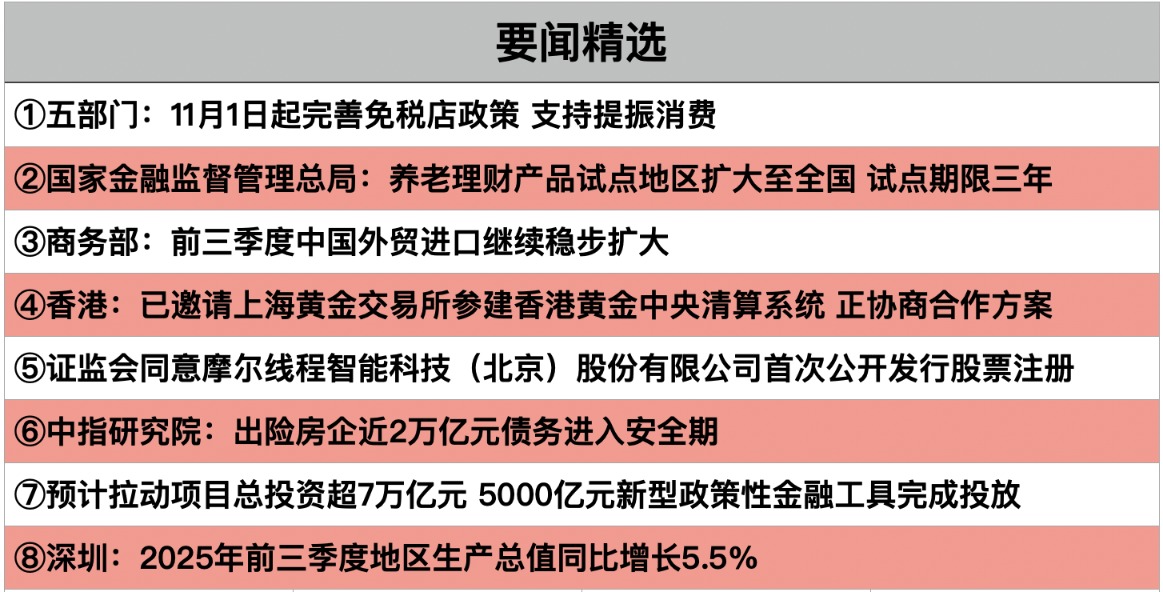 1761867248740481.png 截屏2025-10-30