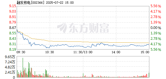 R图 002366_2