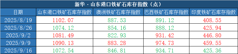 6044f65de5bf44958e437bf1b54f82b6.png