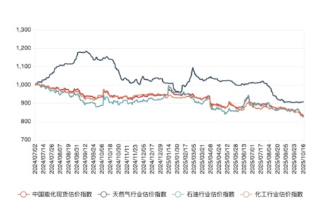 b9aff06f5131453cb76b25f4a84f211c.png b9aff06f5131453cb76b25f4a84f211c.png