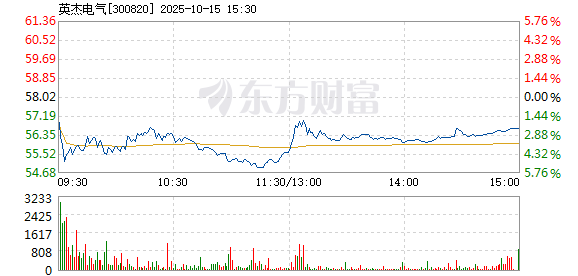 R图 300820_2