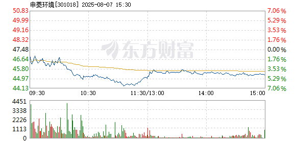 R图 301018_2