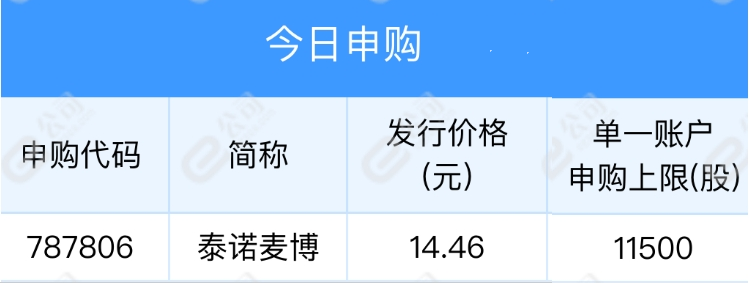 无标题.png