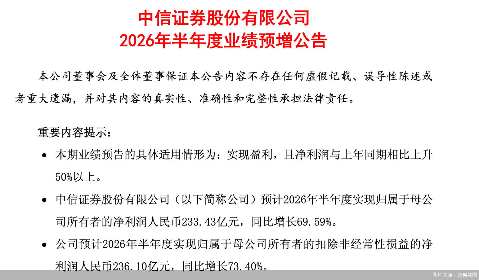 图片来源：公告截图