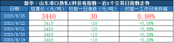 8a23b757bbd44978822c19f48b3c0b2b.png
