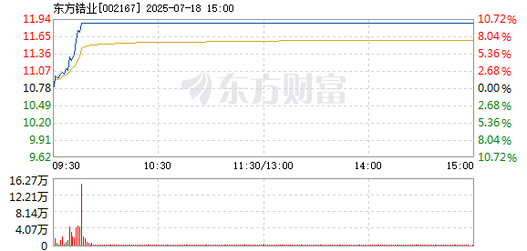 R图 002167_2