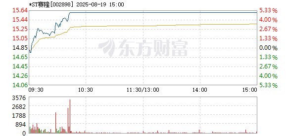 R图 002898_2