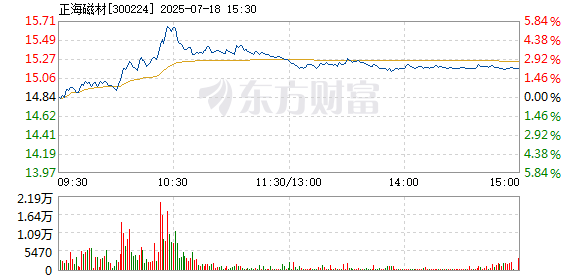 R图 300224_2