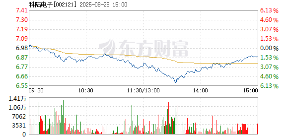 R图 002121_2