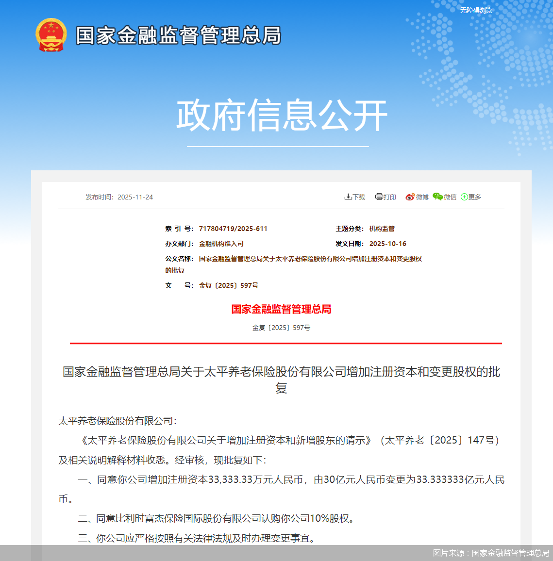 图片来源：国家金融监督管理总局