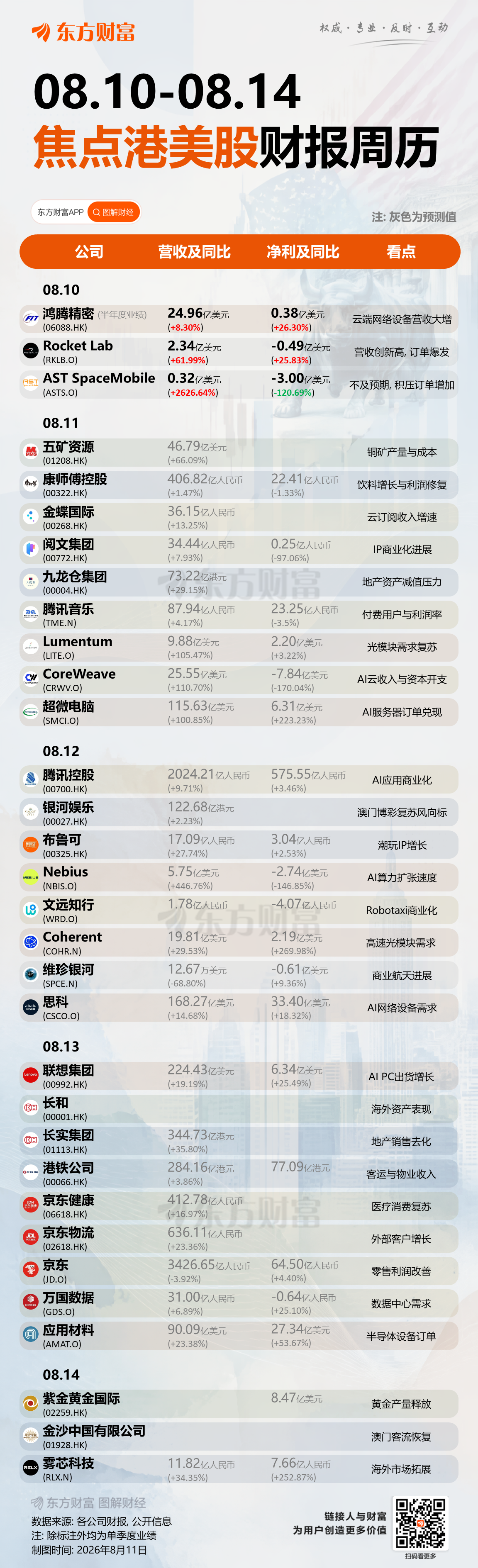 凌晨全线下跌！美股芯片、光通信遭猛烈抛售！发生了什么
