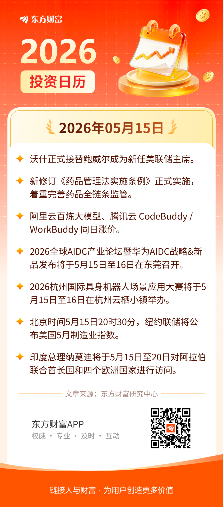 5月15日投资日历 | 沃什正式接替鲍威尔成为美联储主席