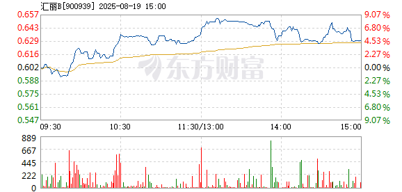 R图 900939_1