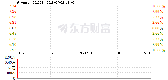 R图 002302_2