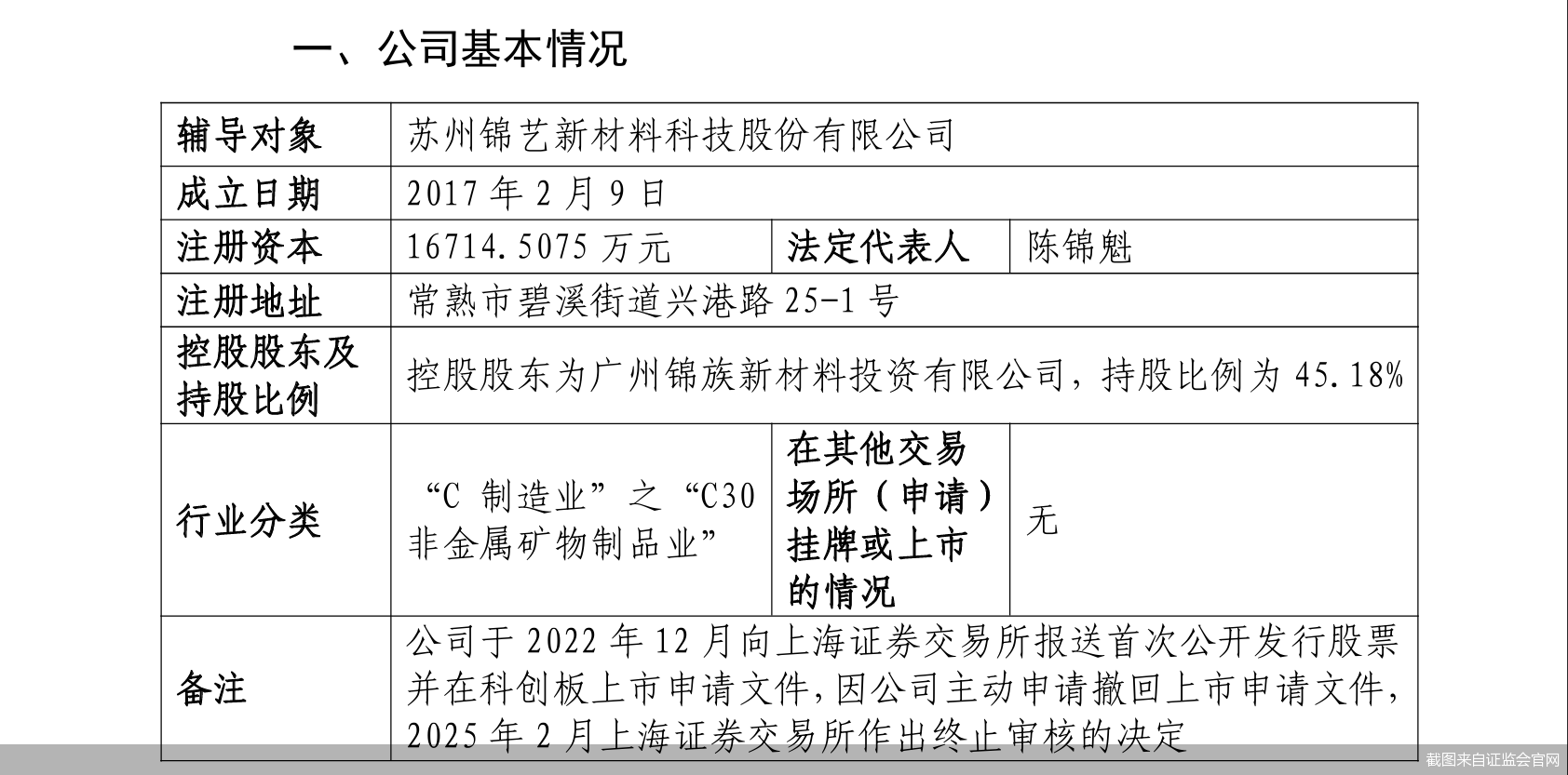 截图来自证监会官网