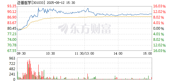 R图 301033_2