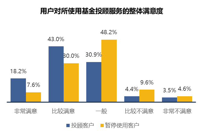 图片7.png 图片7.png