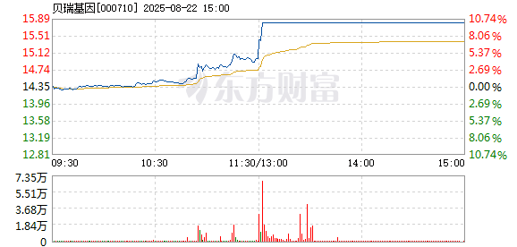 R图 000710_2