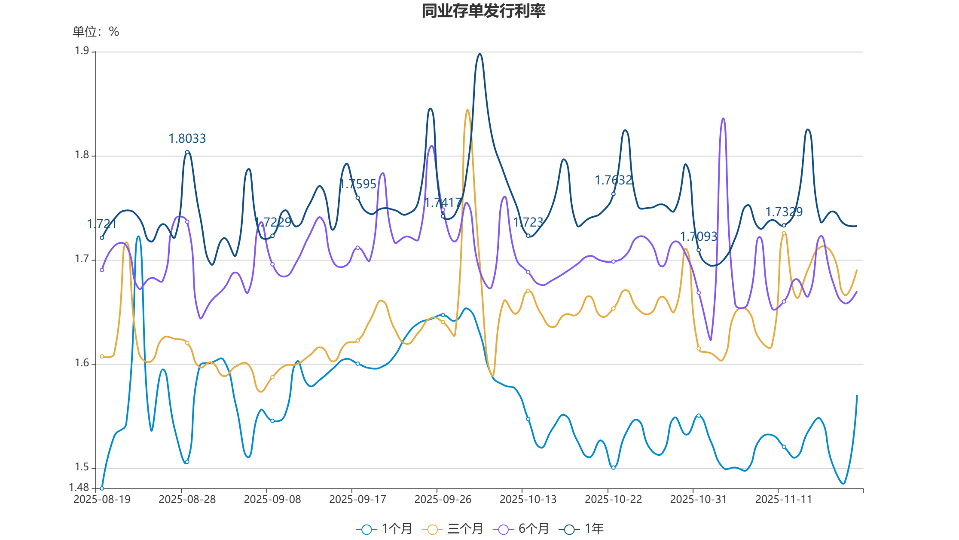 echartFile.png echartFile.png