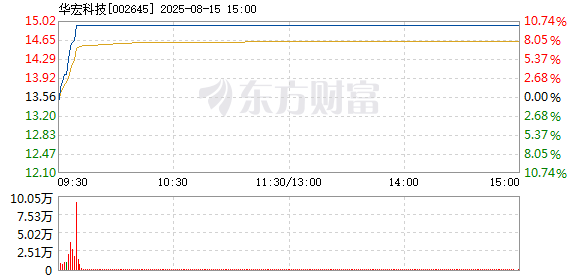 R图 002645_2