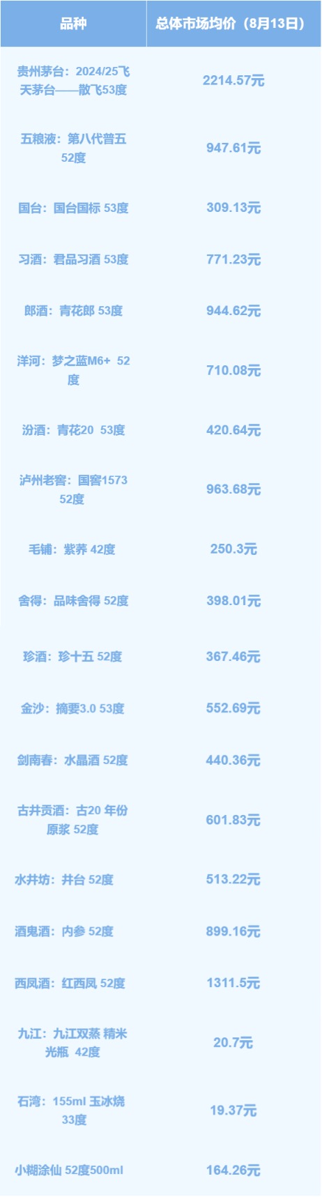 imagefile 图片