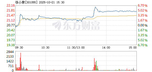 R图 301055_2