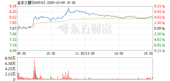 R图 002515_2