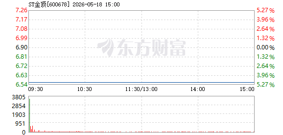 R图 600678_1