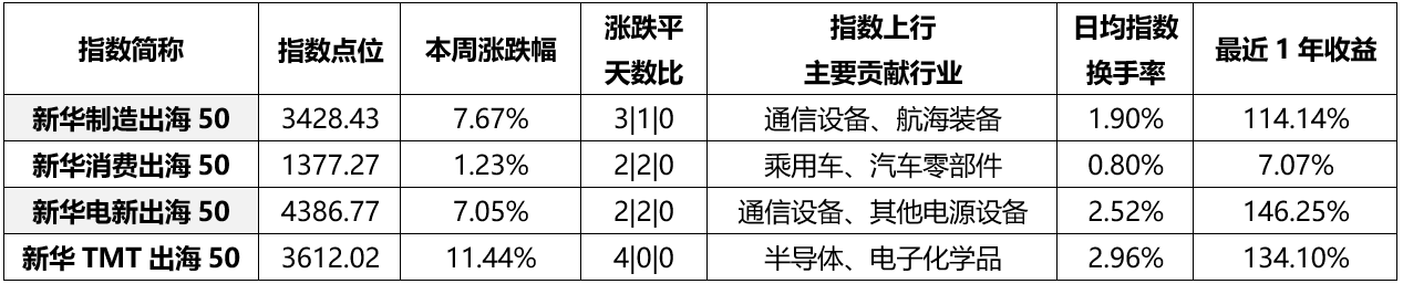 8e10995aad4d4ce8937726412ebed2e2.png 8e10995aad4d4ce8937726412ebed2e2.png