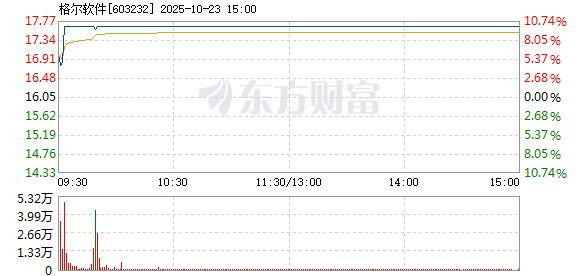 R图 603232_1