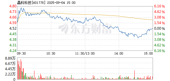 R图 601778_1