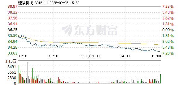 R图 301511_2