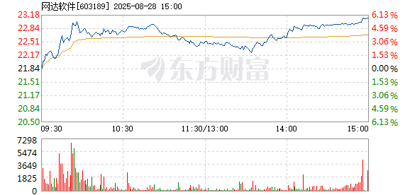 R图 603189_1