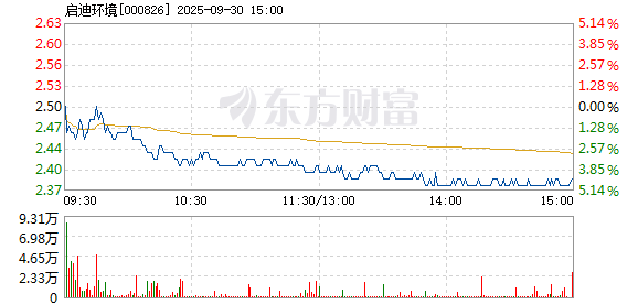 R图 000826_2