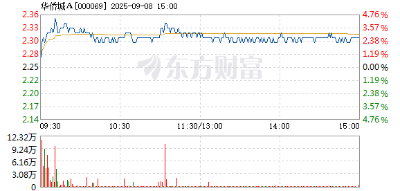 R图 000069_2