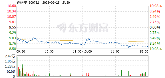 R图 300732_2
