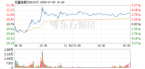 R图 002153_2