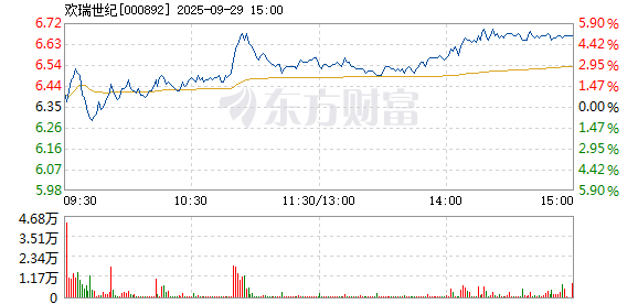 R图 000892_2