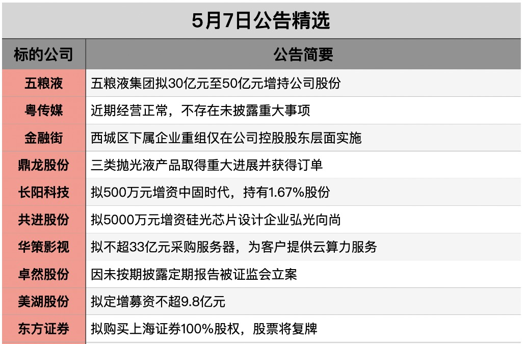 截屏2026-05-06 